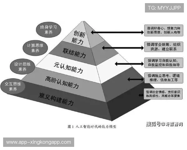 由线性传播逻辑转向矩阵式交互 体育传播服务正经历底层架构的数字化转型